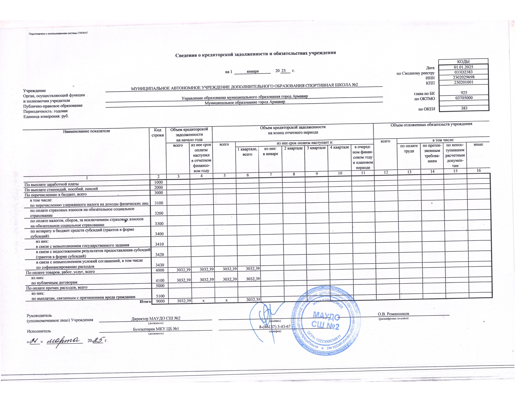 Отчет об использовании имущества за 2024 год._page-0023.jpg
